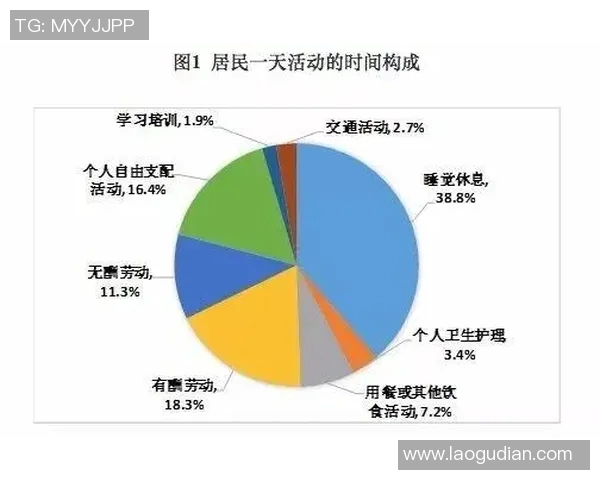 职业赛车手反应时间与成绩波动的高频数据分析